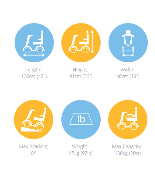 Drive Medical Scout Sport Quattro Mobility Scooter 11 Drive Medical Scout Sport Quattro Mobility Scooter - Image 11