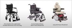 Choosing the Right Wheelchair for You