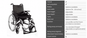 An Occupational Therapist's Guide to Wheelchairs 3