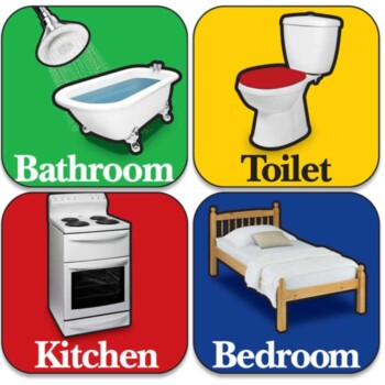 Cognitive Aid Stop Banner Bedroom Sign