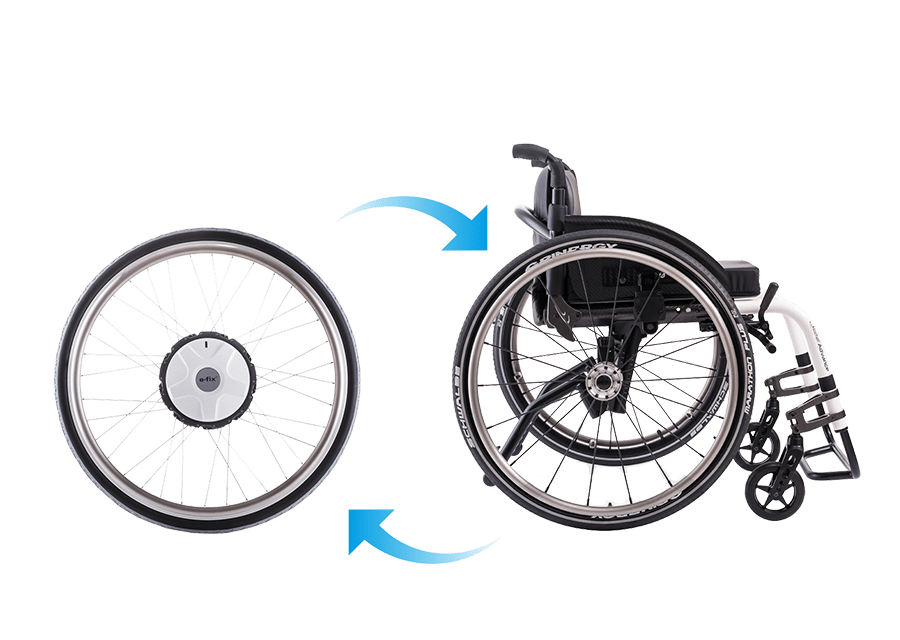 Alber E-Fix 3 Alber E-Fix