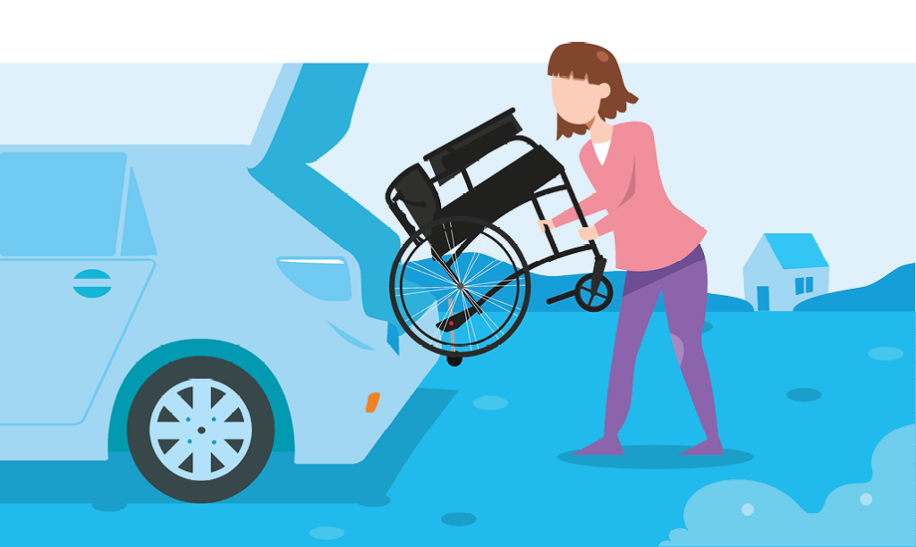 A Guide to Selecting the Right Wheelchair 3