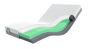 Forte Homecare Icon Mattress